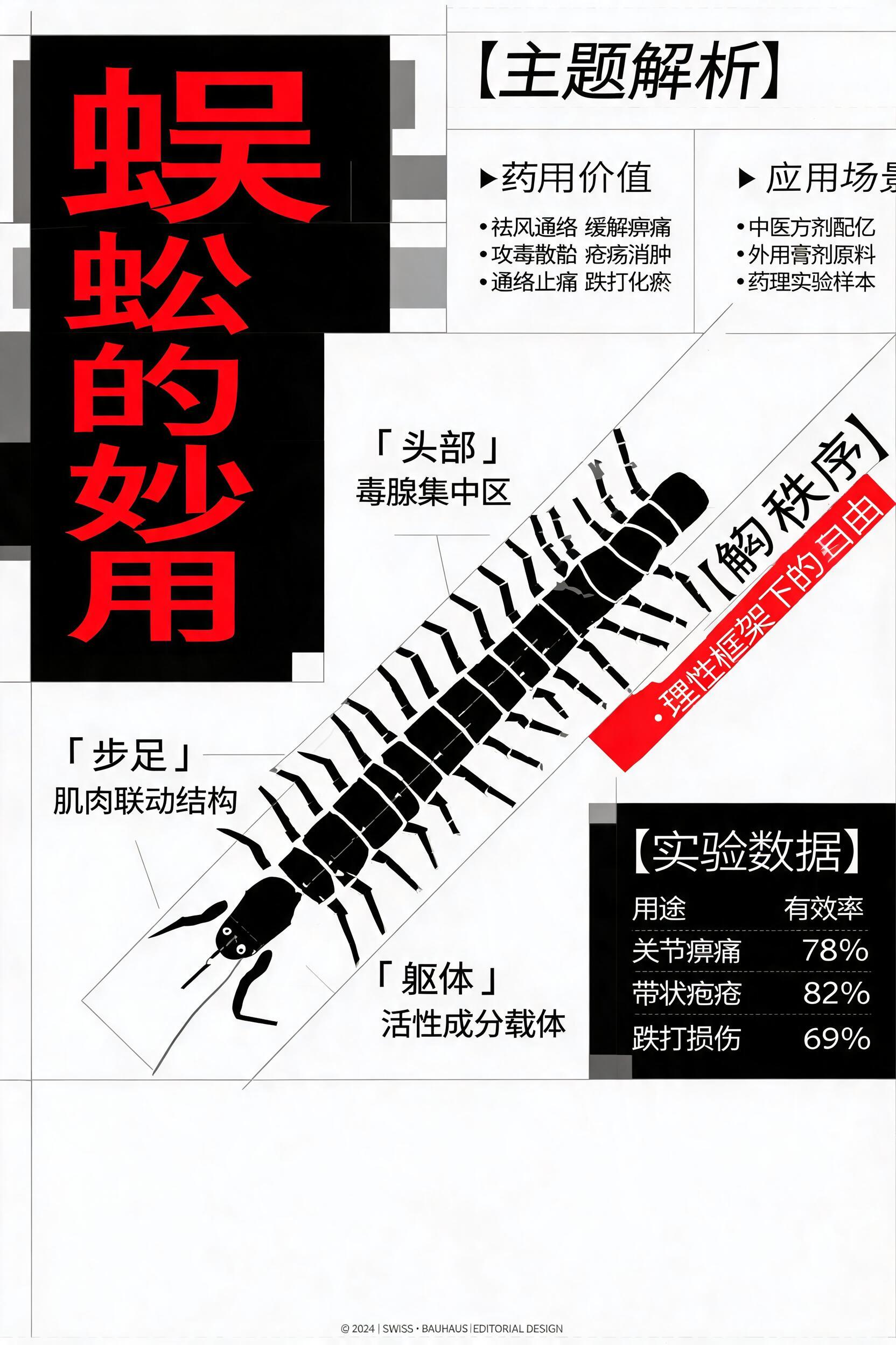 Centipede Themed Avant-Garde Experimental Editorial Poster generated example 1